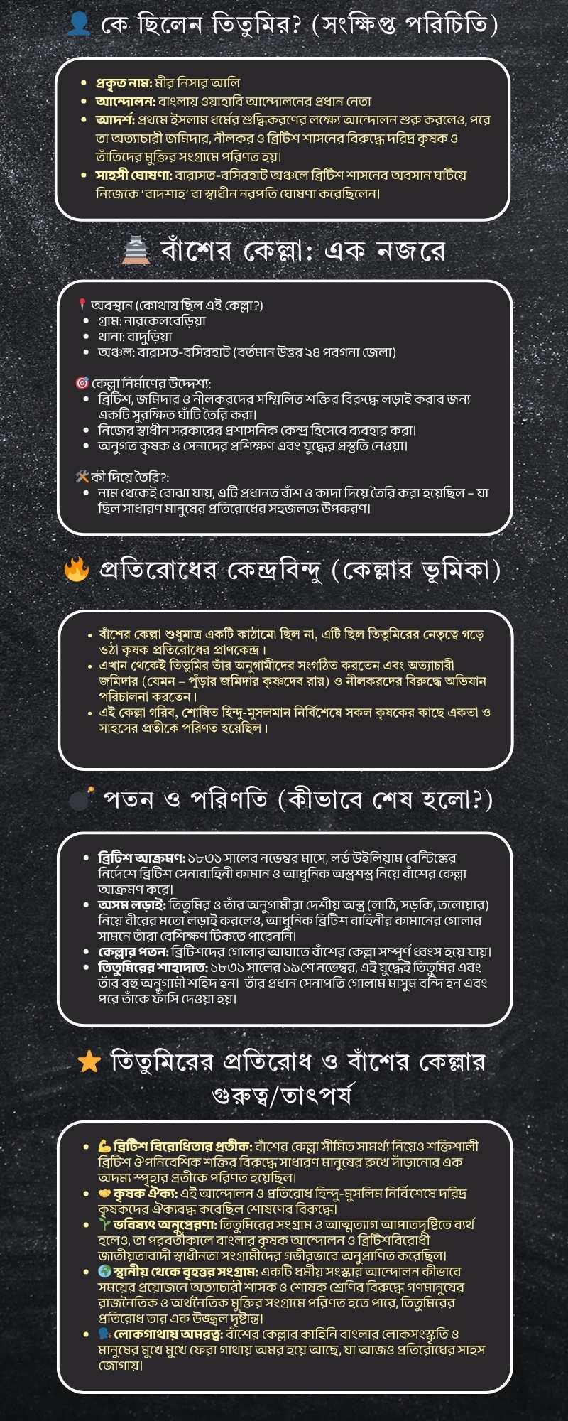 Madhyamik History Chapter 3 Notes in Bengali: তিতুমিরের বাঁশের কেল্লা Madhyamik History Chapter 3 Notes in Bengali: তিতুমিরের বাঁশের কেল্লা